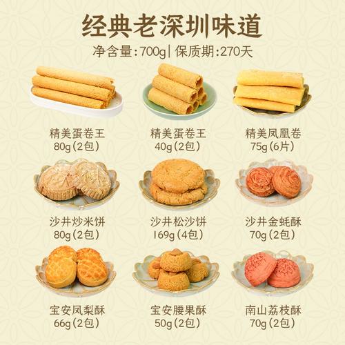 深圳特产有哪些,深圳特产有哪些土特产可邮寄?(今日头条已更新)-第2张图片-汕团网 深圳特产有哪些,深圳特产有哪些土特产可邮寄?(今日头条已更新)-第2张图片-汕团网
