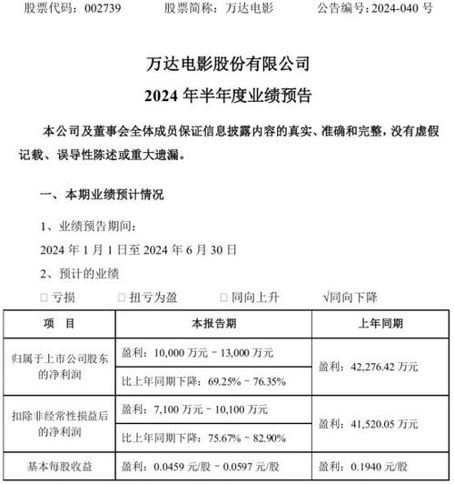 电影院加盟要多少钱,电影院加盟大概多少钱?(今日头条已更新)-第3张图片-汕团网 电影院加盟要多少钱,电影院加盟大概多少钱?(今日头条已更新)-第3张图片-汕团网