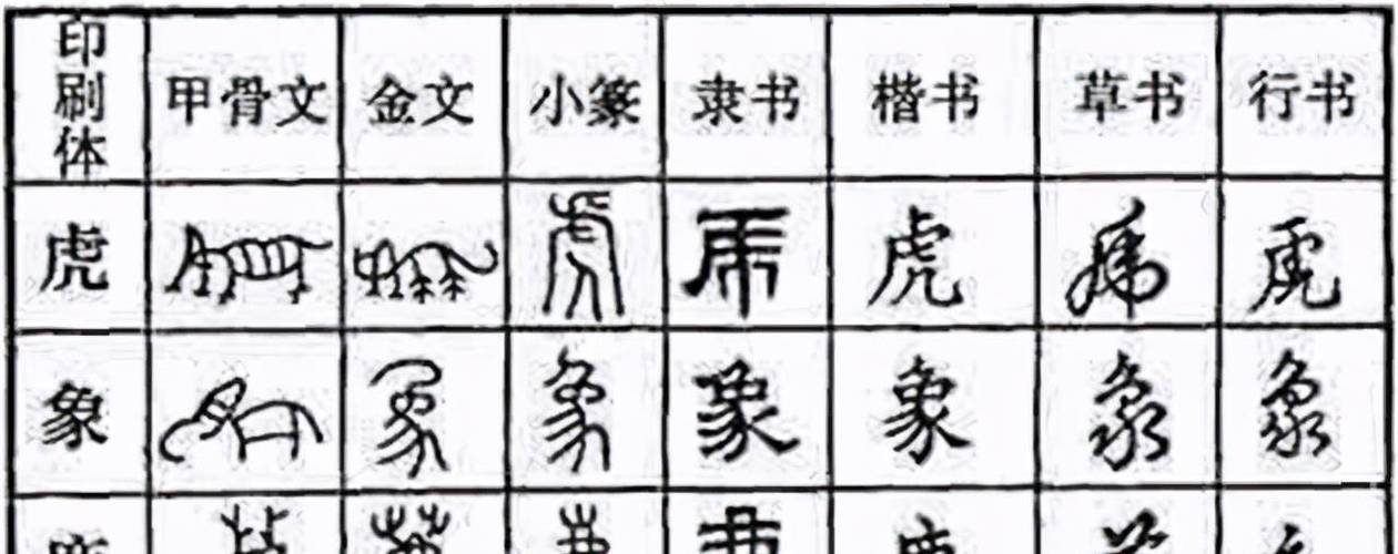 字是怎么来的,韩国的韩字是怎么来的(2024头条知乎已更新)-第1张图片-汕团网 字是怎么来的,韩国的韩字是怎么来的(2024头条知乎已更新)-第1张图片-汕团网