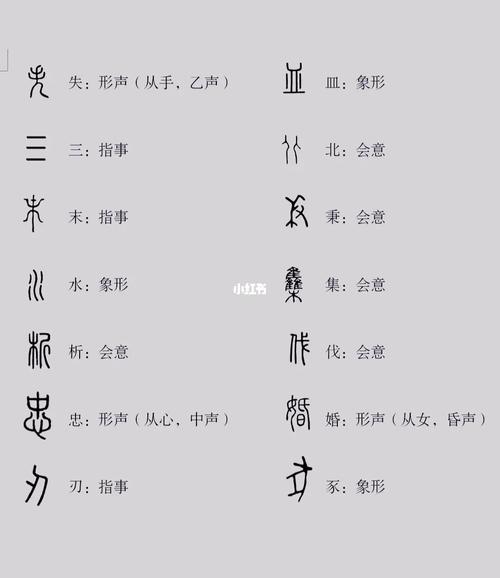 字是怎么来的,韩国的韩字是怎么来的(2024头条知乎已更新)-第3张图片-汕团网 字是怎么来的,韩国的韩字是怎么来的(2024头条知乎已更新)-第3张图片-汕团网