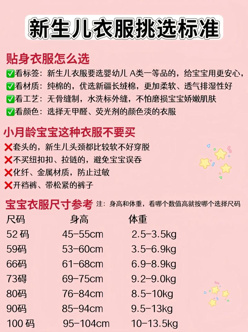 新生儿衣服提前多久洗,新生儿衣服提前多久洗比较合适(2024头条知乎已更新)-第2张图片-汕团网 新生儿衣服提前多久洗,新生儿衣服提前多久洗比较合适(2024头条知乎已更新)-第2张图片-汕团网