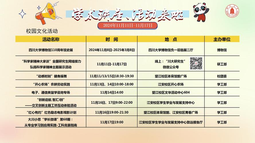 校园文化活动有哪些,校园文化活动有哪些类型(2024头条知乎已更新)-第5张图片-汕团网 校园文化活动有哪些,校园文化活动有哪些类型(2024头条知乎已更新)-第5张图片-汕团网