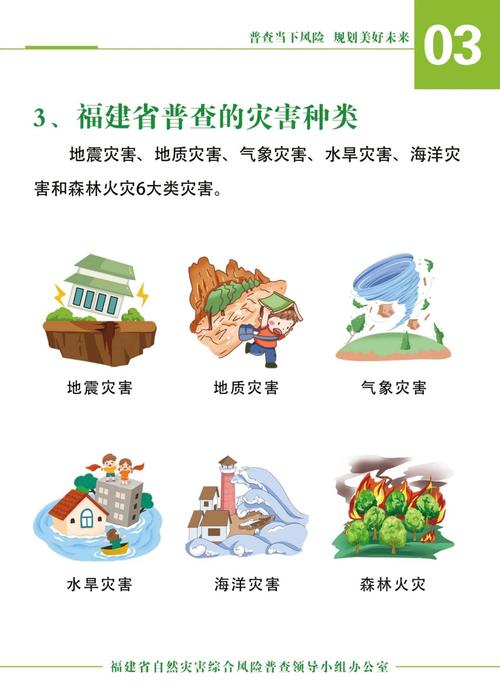 有什么自然灾害,什么自然灾害汽油会涨价?(今日头条已更新)-第6张图片-汕团网 有什么自然灾害,什么自然灾害汽油会涨价?(今日头条已更新)-第6张图片-汕团网