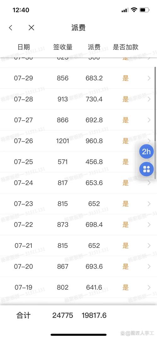 加盟韵达快递需要多少钱,加盟韵达快递代理点加盟费多少(2024头条知乎已更新)-第4张图片-汕团网 加盟韵达快递需要多少钱,加盟韵达快递代理点加盟费多少(2024头条知乎已更新)-第4张图片-汕团网