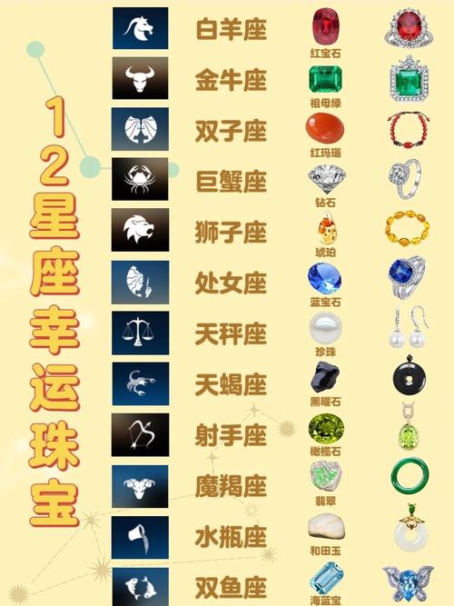 我的星座是什么?我的星座是什么座?(知乎)-第1张图片-汕团网 我的星座是什么?我的星座是什么座?(知乎)-第1张图片-汕团网