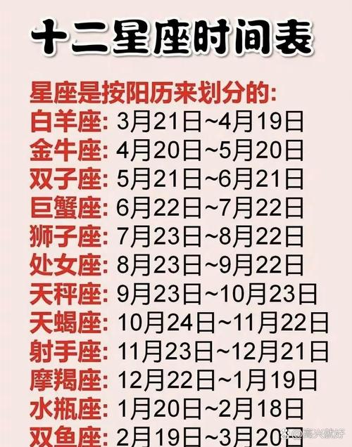 我的星座是什么?我的星座是什么座?(知乎)-第3张图片-汕团网 我的星座是什么?我的星座是什么座?(知乎)-第3张图片-汕团网