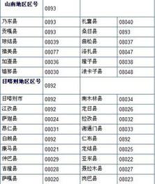 珠海区号是多少,珠海区号是什么?(今日头条已更新)-第4张图片-汕团网 珠海区号是多少,珠海区号是什么?(今日头条已更新)-第4张图片-汕团网