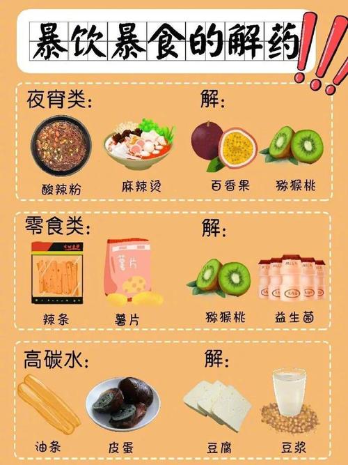 怎么解腻,吃了太甜的东西怎么解腻?(今日头条已更新)-第2张图片-汕团网 怎么解腻,吃了太甜的东西怎么解腻?(今日头条已更新)-第2张图片-汕团网