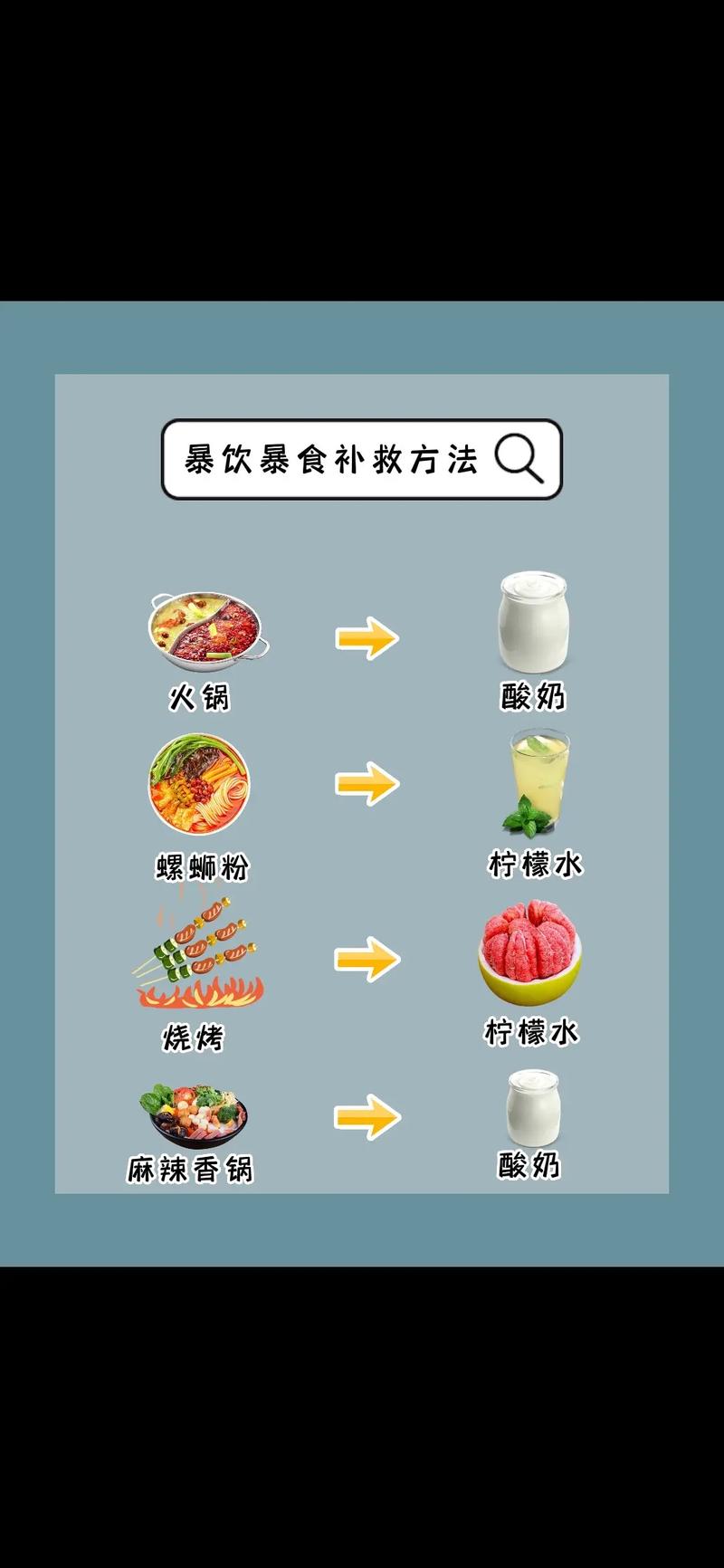 怎么解腻,吃了太甜的东西怎么解腻?(今日头条已更新)-第3张图片-汕团网 怎么解腻,吃了太甜的东西怎么解腻?(今日头条已更新)-第3张图片-汕团网