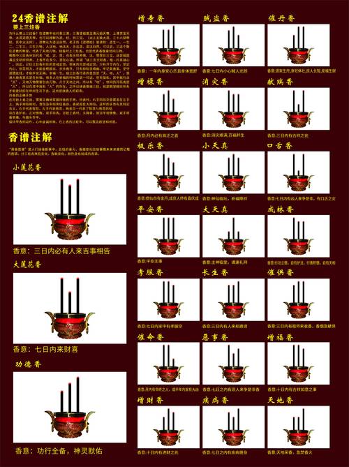 香字五行属什么?香字五行属什么寓意和含义?(知乎)-第5张图片-汕团网 香字五行属什么?香字五行属什么寓意和含义?(知乎)-第5张图片-汕团网