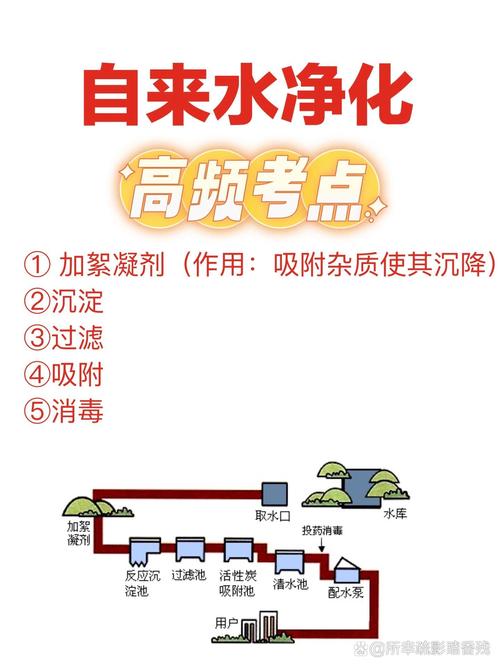 自来水如何净化，自来水如何净化变成喝的水没有水垢(2024头条知乎已更新）-第2张图片-汕团网