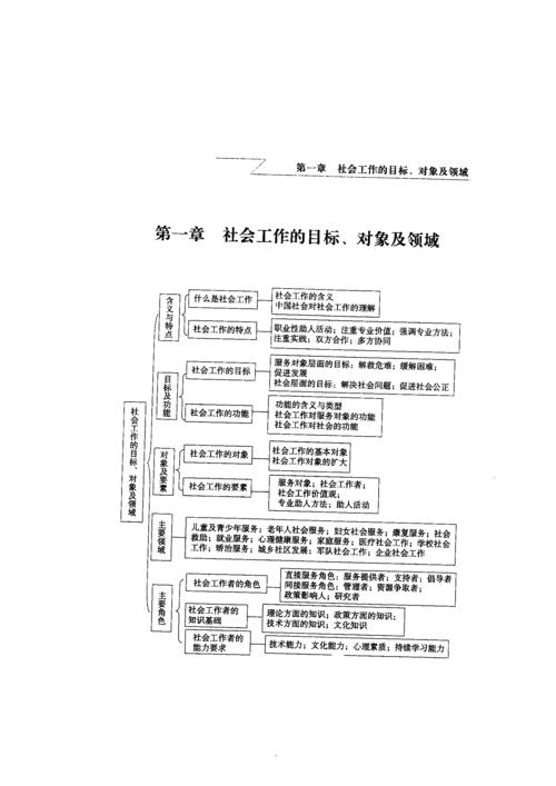 行业知识包括哪些内容，行业知识包括哪些内容和方法？（今日头条已更新）-第2张图片-汕团网