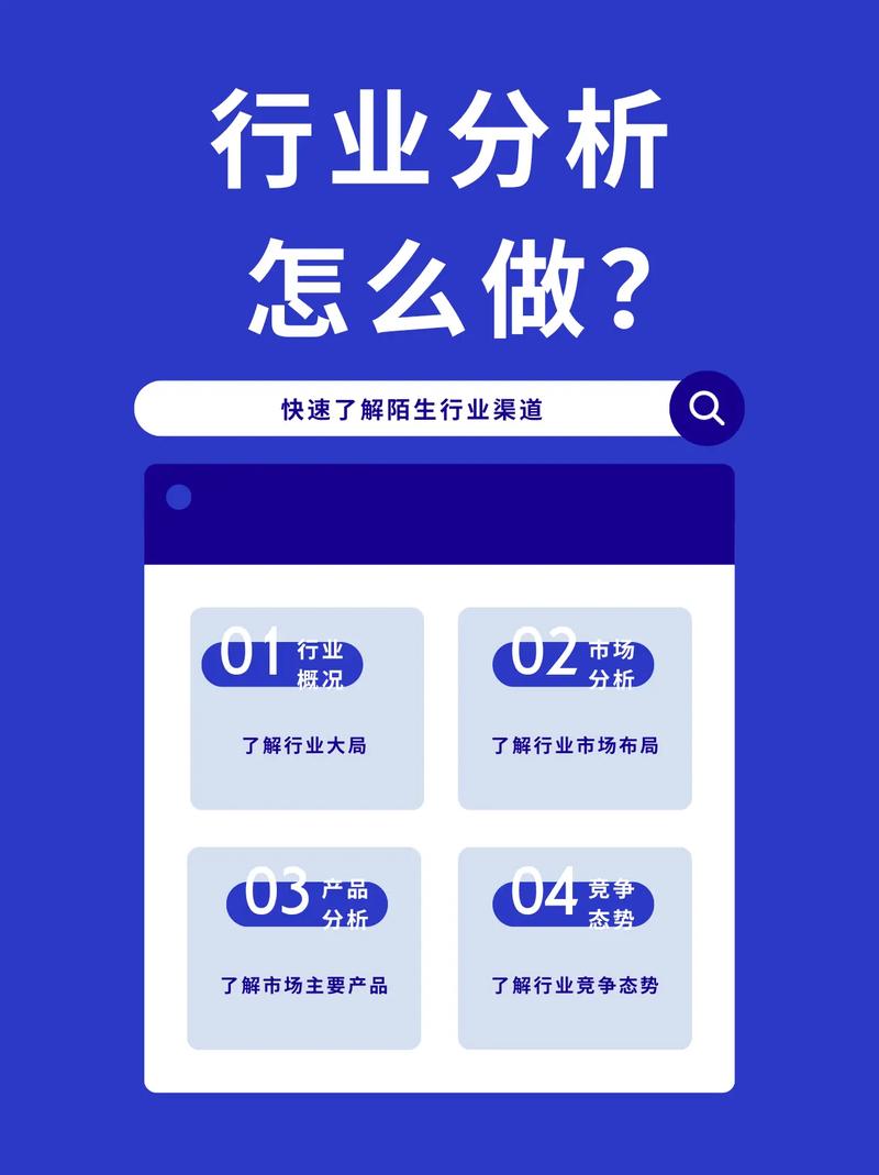 行业知识包括哪些内容，行业知识包括哪些内容和方法？（今日头条已更新）-第4张图片-汕团网