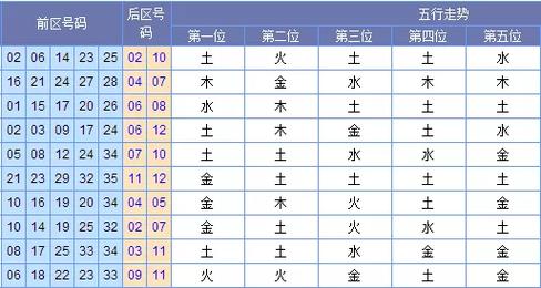 玺五行属什么,红碧玺五行属什么?(今日头条已更新)-第1张图片-汕团网 玺五行属什么,红碧玺五行属什么?(今日头条已更新)-第1张图片-汕团网