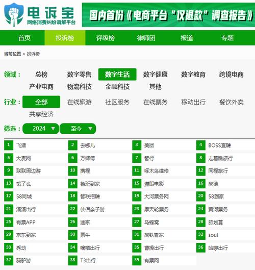高德客服电话是多少,高德客服电话是多少号(2024头条知乎已更新)-第5张图片-汕团网 高德客服电话是多少,高德客服电话是多少号(2024头条知乎已更新)-第5张图片-汕团网