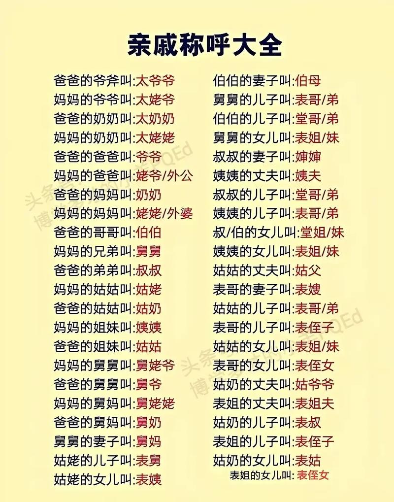 小舅子是什么，小舅子是什么亲属关系？（今日头条已更新）-第4张图片-汕团网