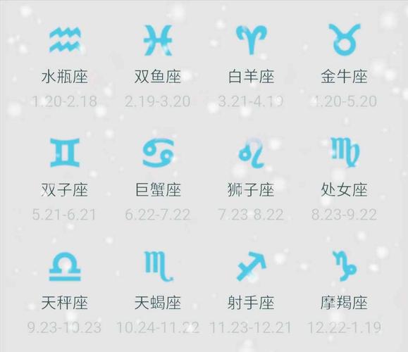 十二星座都有什么星座,十二星座有什么星座?(2024头条知乎已更新)-第3张图片-汕团网 十二星座都有什么星座,十二星座有什么星座?(2024头条知乎已更新)-第3张图片-汕团网