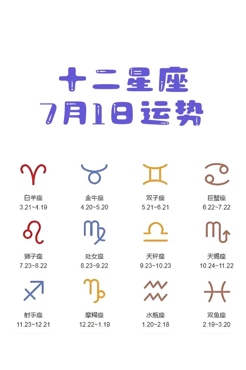 十二星座都有什么星座,十二星座有什么星座?(2024头条知乎已更新)-第4张图片-汕团网 十二星座都有什么星座,十二星座有什么星座?(2024头条知乎已更新)-第4张图片-汕团网