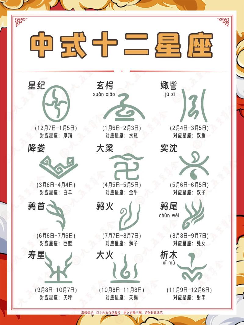 十二星座都有什么星座,十二星座有什么星座?(2024头条知乎已更新)-第5张图片-汕团网 十二星座都有什么星座,十二星座有什么星座?(2024头条知乎已更新)-第5张图片-汕团网