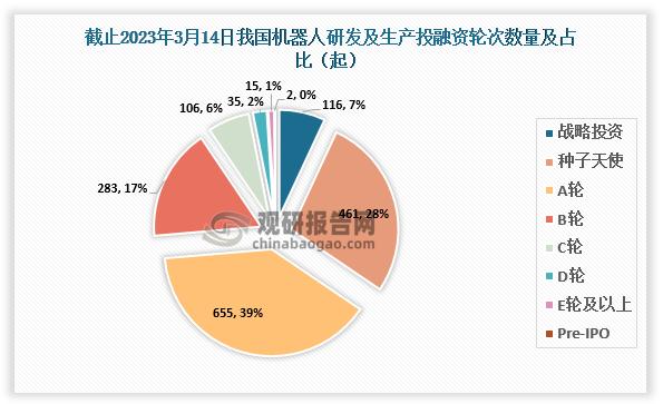 中国有多少博士生？中国有多少博士生2023？(知乎）-第3张图片-汕团网