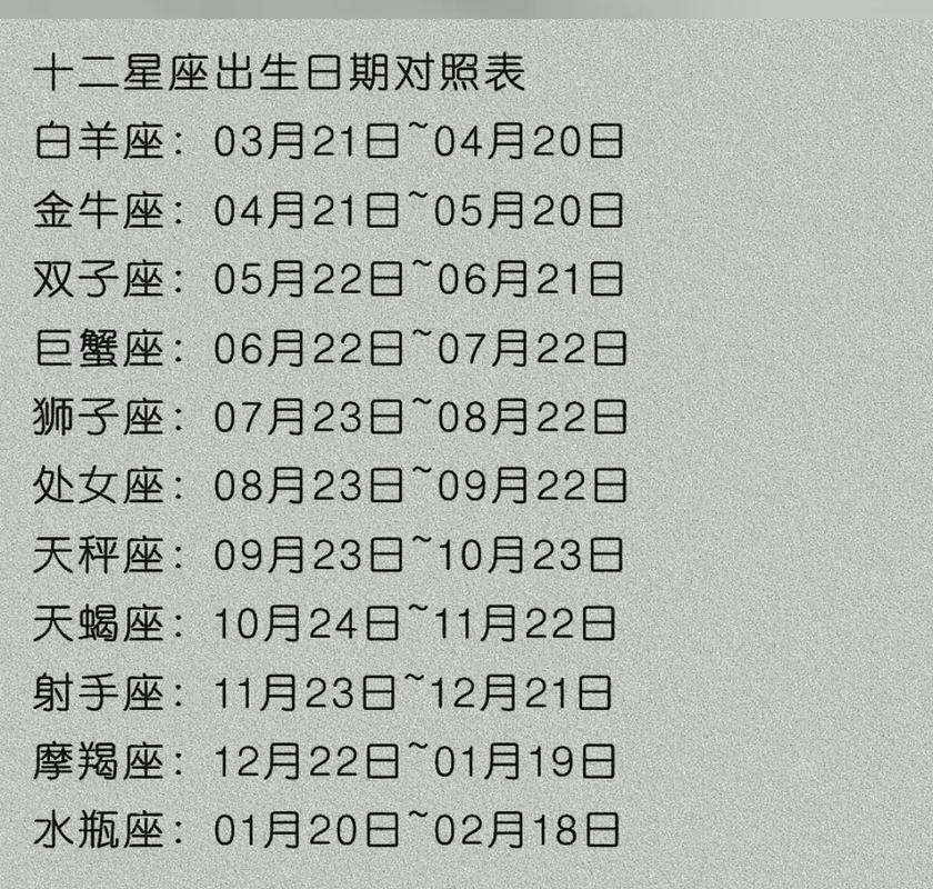 4月什么星座?4月12什么星座是什么星座?(知乎)-第4张图片-汕团网 4月什么星座?4月12什么星座是什么星座?(知乎)-第4张图片-汕团网