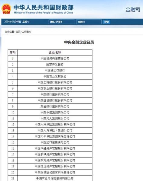 中国有多少央企，中国有多少国企(2024头条知乎已更新）-第1张图片-汕团网