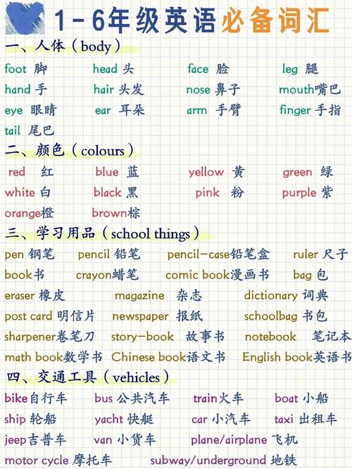 在什么中间?在什么中间用英语怎么说?(知乎)-第2张图片-汕团网 在什么中间?在什么中间用英语怎么说?(知乎)-第2张图片-汕团网