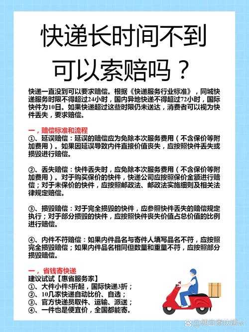 快递多久算延误?快递时间多久算违约?(知乎)-第1张图片-汕团网 快递多久算延误?快递时间多久算违约?(知乎)-第1张图片-汕团网