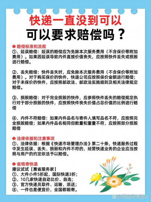 快递多久算延误?快递时间多久算违约?(知乎)-第5张图片-汕团网 快递多久算延误?快递时间多久算违约?(知乎)-第5张图片-汕团网