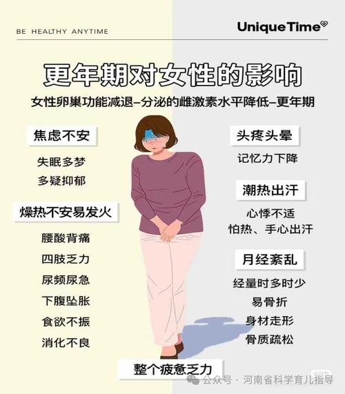 怎么延缓更年期,怎么延缓更年期提前(2024头条知乎已更新)-第2张图片-汕团网 怎么延缓更年期,怎么延缓更年期提前(2024头条知乎已更新)-第2张图片-汕团网
