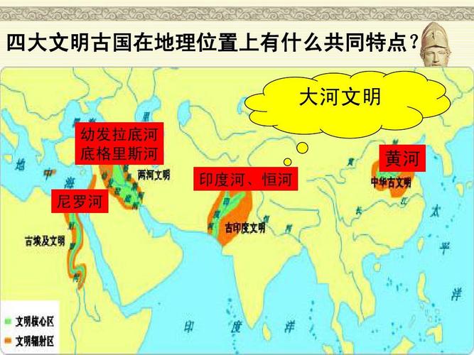 四大文明古国有哪些?四大文明古国有哪些著名景点?(知乎)-第5张图片-汕团网 四大文明古国有哪些?四大文明古国有哪些著名景点?(知乎)-第5张图片-汕团网