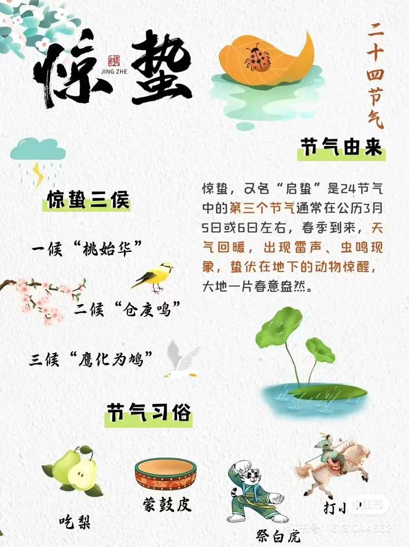惊蛰是什么节气，惊蛰是什么节气的含义是什么(2024头条知乎已更新）-第3张图片-汕团网