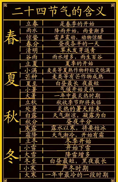 惊蛰是什么节气，惊蛰是什么节气的含义是什么(2024头条知乎已更新）-第5张图片-汕团网