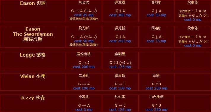 怎么对线俄洛伊,怎么躲俄洛伊的e(2024头条知乎已更新)-第5张图片-书同文历史百科 怎么对线俄洛伊,怎么躲俄洛伊的e(2024头条知乎已更新)-第5张图片-书同文历史百科