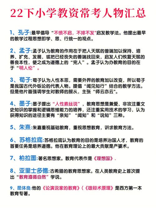 小教考什么,小教哪一门比较好考(2024头条知乎已更新)-第1张图片-书同文历史百科 小教考什么,小教哪一门比较好考(2024头条知乎已更新)-第1张图片-书同文历史百科