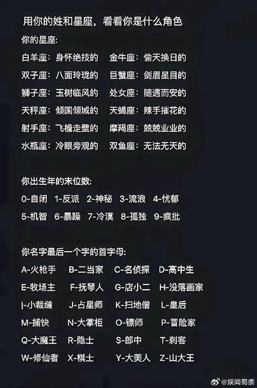 1978是什么星座,1978是什么星座男(2024头条知乎已更新)-第2张图片-汕团网 1978是什么星座,1978是什么星座男(2024头条知乎已更新)-第2张图片-汕团网