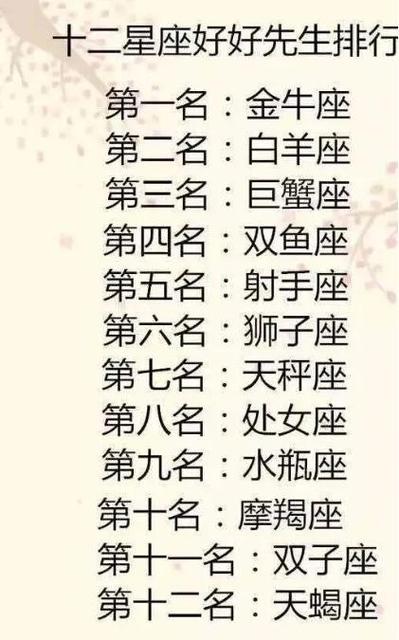 1978是什么星座,1978是什么星座男(2024头条知乎已更新)-第3张图片-汕团网 1978是什么星座,1978是什么星座男(2024头条知乎已更新)-第3张图片-汕团网