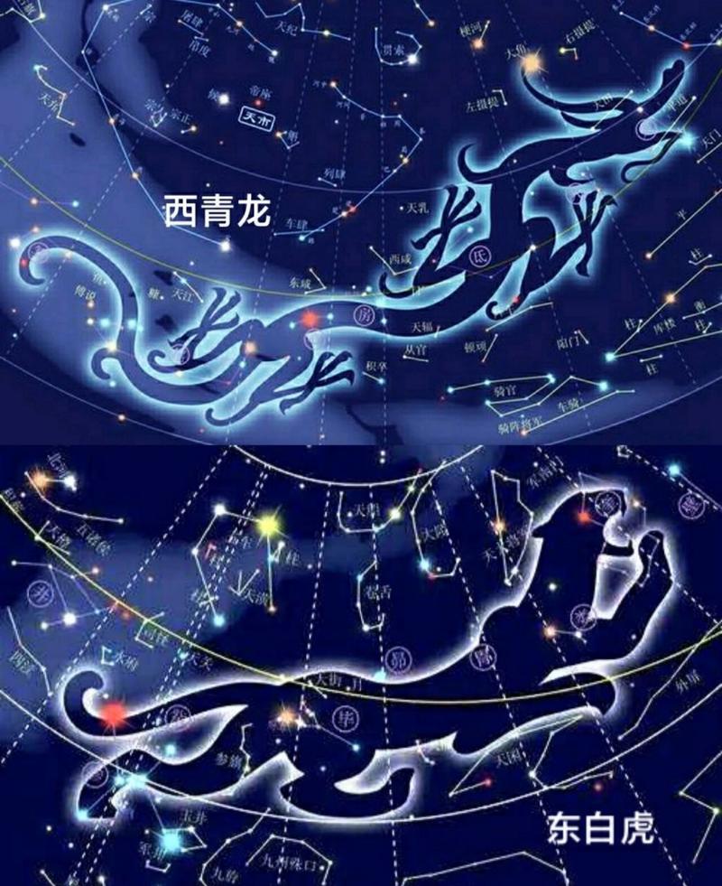 天空中有哪些星座，天空中有哪些星座的名字(2024头条知乎已更新）-第2张图片-汕团网