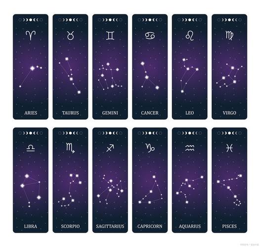 天空中有哪些星座，天空中有哪些星座的名字(2024头条知乎已更新）-第4张图片-汕团网