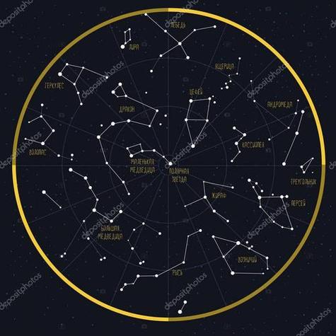 天空中有哪些星座，天空中有哪些星座的名字(2024头条知乎已更新）-第6张图片-汕团网