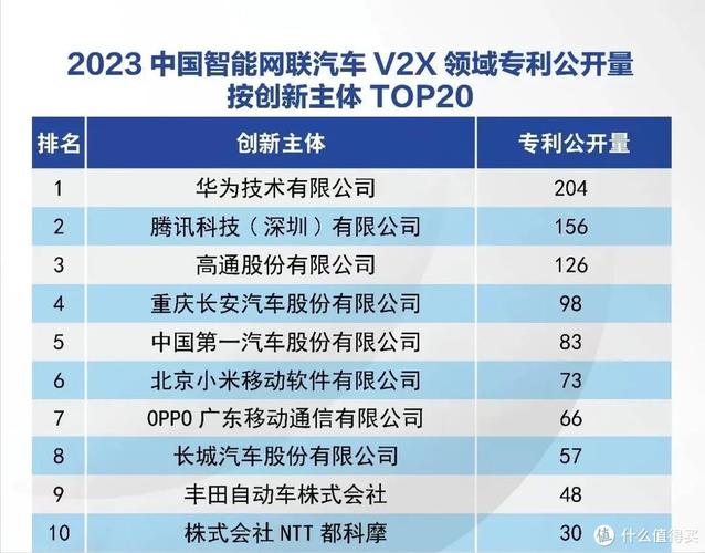华为靠什么赚钱?华为赚的钱归谁?(知乎)-第2张图片-汕团网 华为靠什么赚钱?华为赚的钱归谁?(知乎)-第2张图片-汕团网