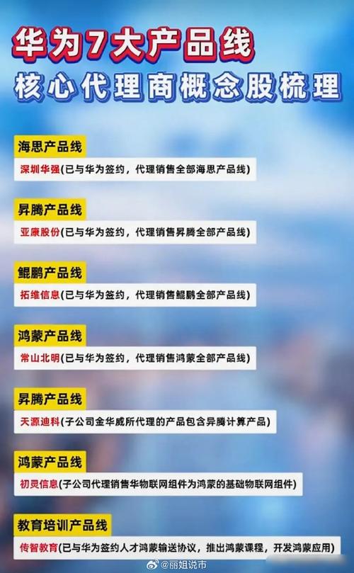 华为靠什么赚钱?华为赚的钱归谁?(知乎)-第6张图片-汕团网 华为靠什么赚钱?华为赚的钱归谁?(知乎)-第6张图片-汕团网