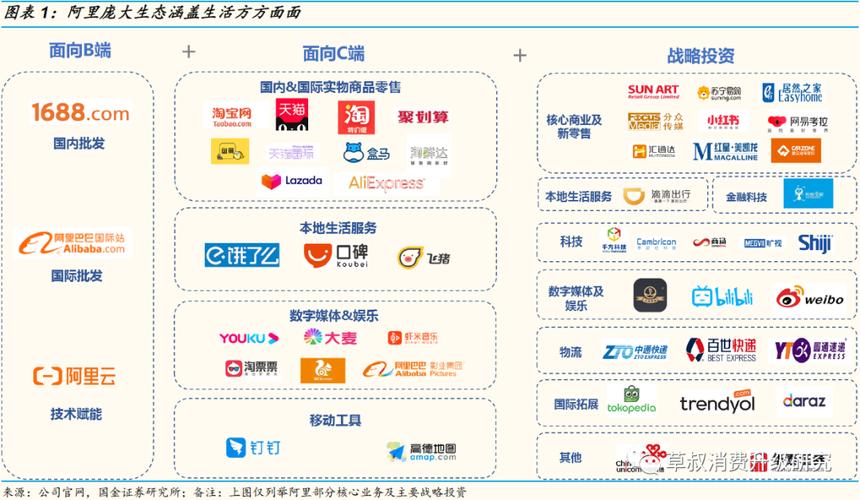 阿里是什么,阿里是什么时候成立的(2024头条知乎已更新)-第5张图片-汕团网 阿里是什么,阿里是什么时候成立的(2024头条知乎已更新)-第5张图片-汕团网