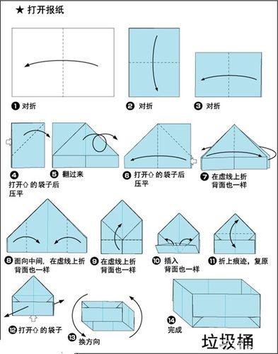 怎么叠垃圾盒?怎么叠垃圾盒教程?(知乎)-第2张图片-汕团网 怎么叠垃圾盒?怎么叠垃圾盒教程?(知乎)-第2张图片-汕团网