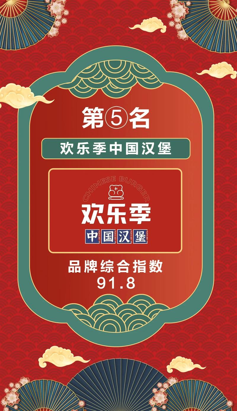 汉堡店有哪些品牌加盟,汉堡店有哪些品牌加盟的(2024头条知乎已更新)-第3张图片-汕团网 汉堡店有哪些品牌加盟,汉堡店有哪些品牌加盟的(2024头条知乎已更新)-第3张图片-汕团网