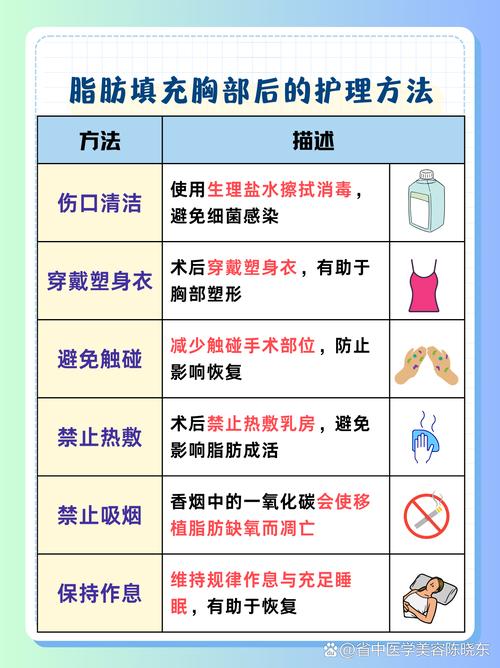 脂肪填充能维持多久,下巴脂肪填充能维持多久?(今日头条已更新)-第2张图片-汕团网 脂肪填充能维持多久,下巴脂肪填充能维持多久?(今日头条已更新)-第2张图片-汕团网