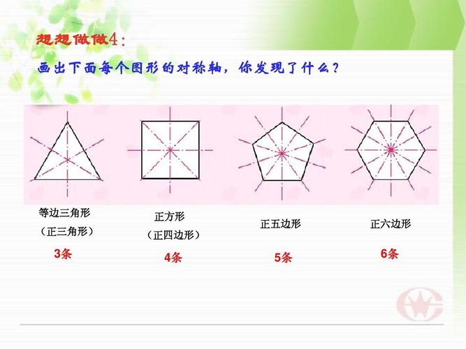 正方形有多少条对称轴,正方形有多少条对称轴等边三角形有多少条对称轴(2024头条知乎已更新)-第4张图片-汕团网 正方形有多少条对称轴,正方形有多少条对称轴等边三角形有多少条对称轴(2024头条知乎已更新)-第4张图片-汕团网