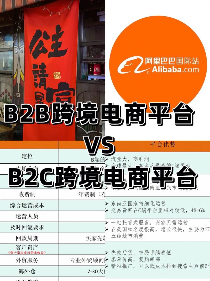 运营平台有哪些?运营的平台有哪些?(知乎)-第4张图片-汕团网 运营平台有哪些?运营的平台有哪些?(知乎)-第4张图片-汕团网