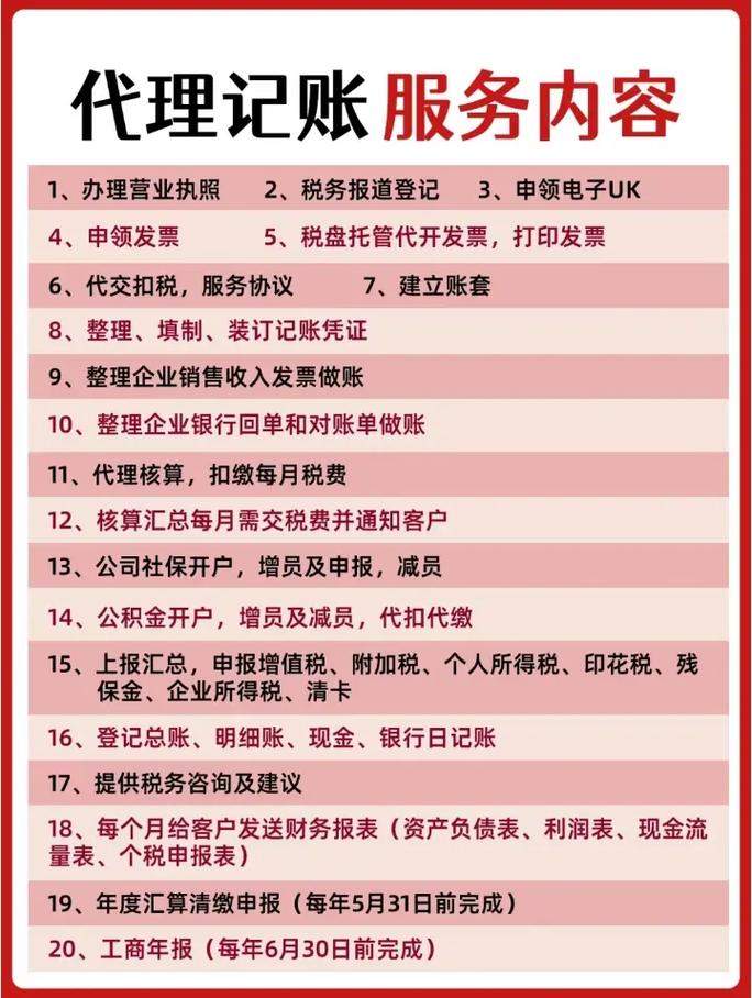 个体户需要代理记账吗？需要注意哪些问题？-第1张图片-书同文历史百科