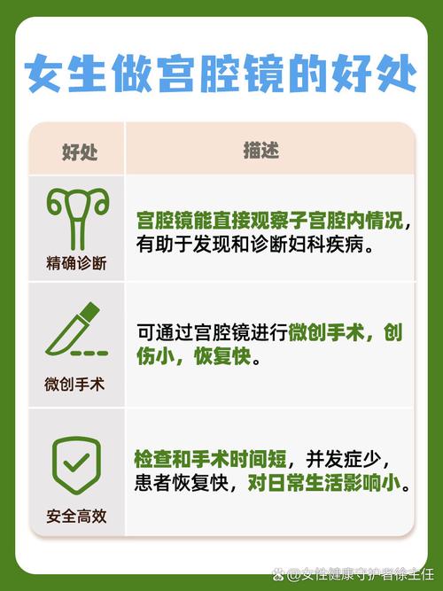 子宫检查做什么检查?子宫检查做什么检查大概费用多少?(知乎)-第1张图片-汕团网 子宫检查做什么检查?子宫检查做什么检查大概费用多少?(知乎)-第1张图片-汕团网